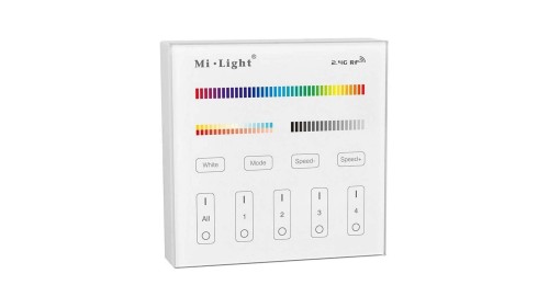 Mi Boxer PANEL NATYNKOWY RF 2.4G 4 STREFY RGB CCT