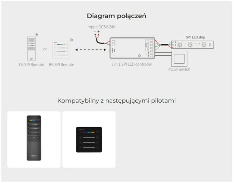 Kontroler Sterownik MiBoxer SPIR3 5-24V 10A do Taśm Pixel Cyfrowych Magic WS2811 WS2812 WS2814 Mono RGB RGBW