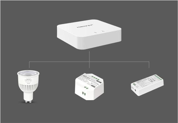 Bezprzewodowy mostek WiFi 2.4GHz v2
